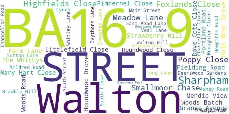 A word cloud for the BA16 9 postcode